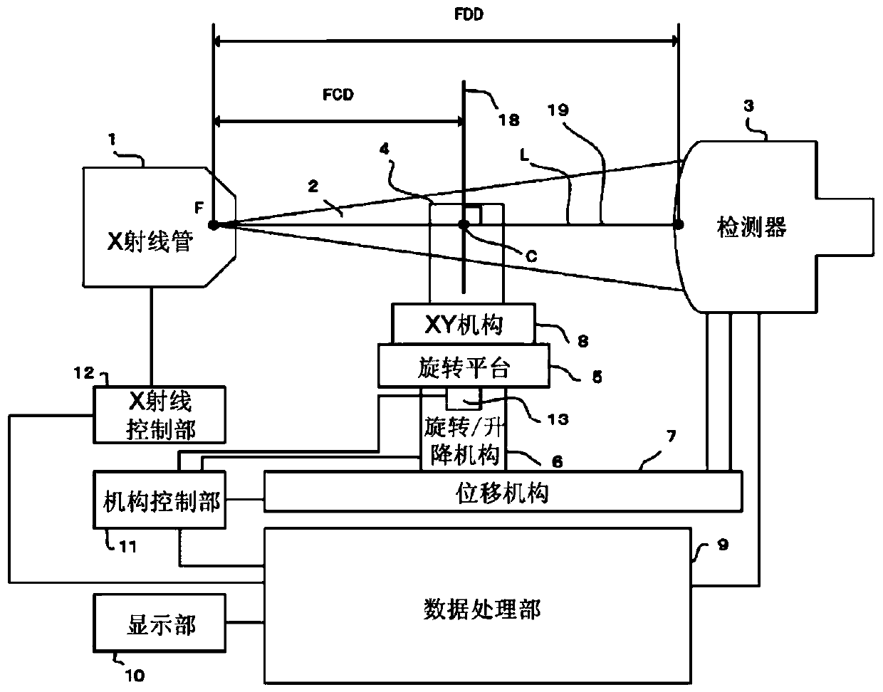 X-ray imaging device