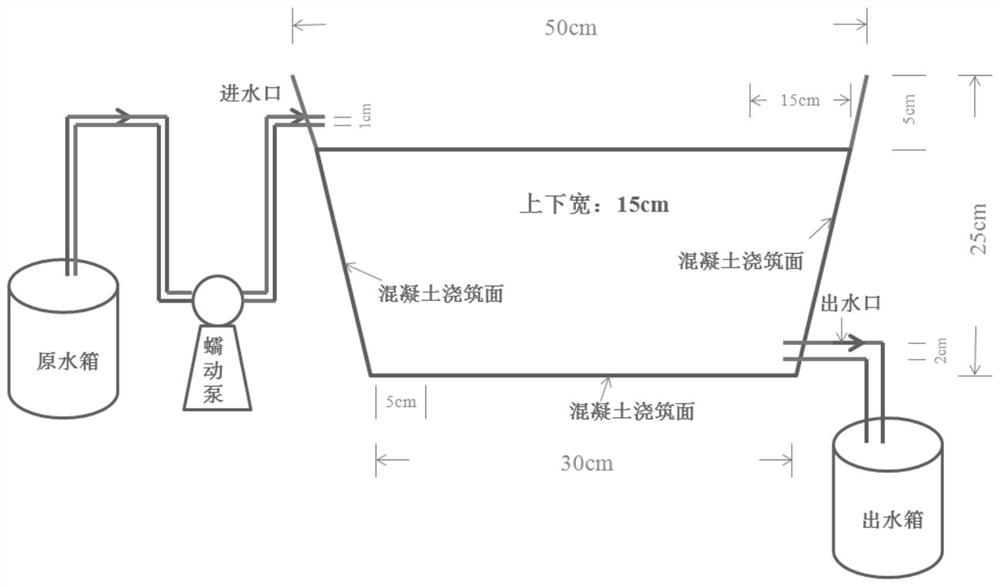 Spreading type iron-carbon composite filler powder for concrete and preparation method of spreading type iron-carbon composite filler powder