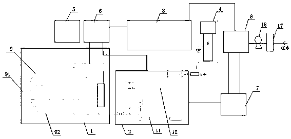 Marine automatic control movable lng fuel tank gas supply system