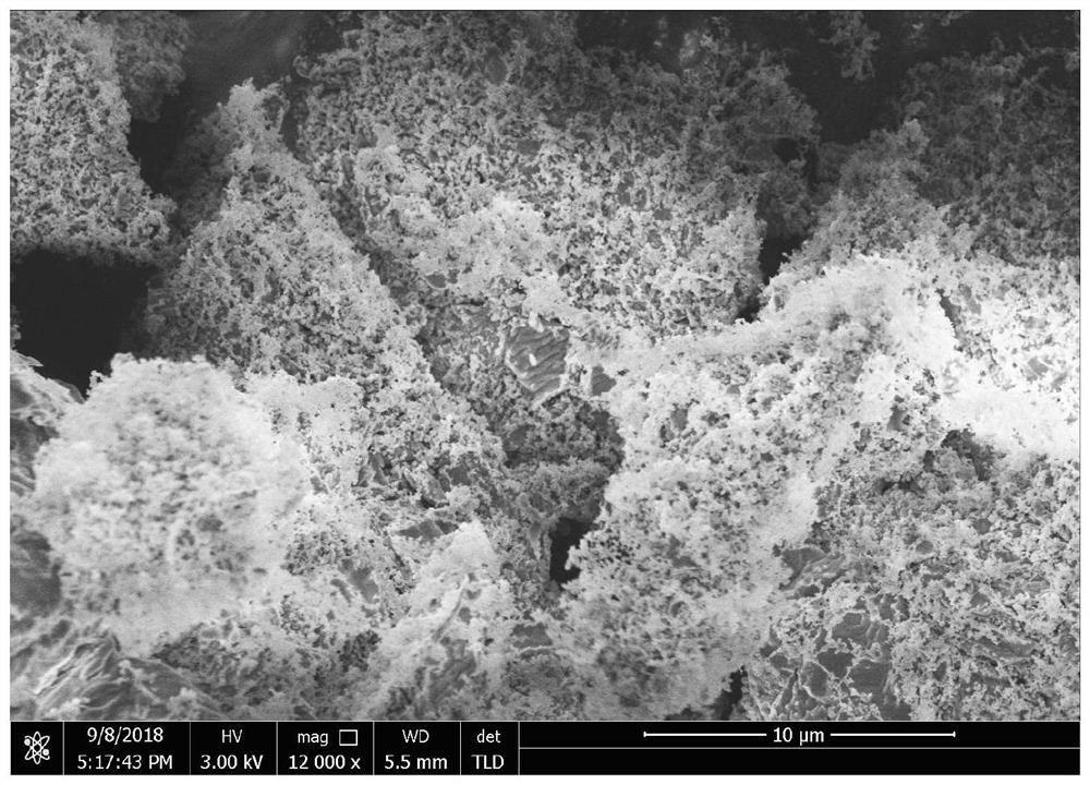 A kind of preparation method of carbon quantum dot modified lithium-sulfur battery cathode material