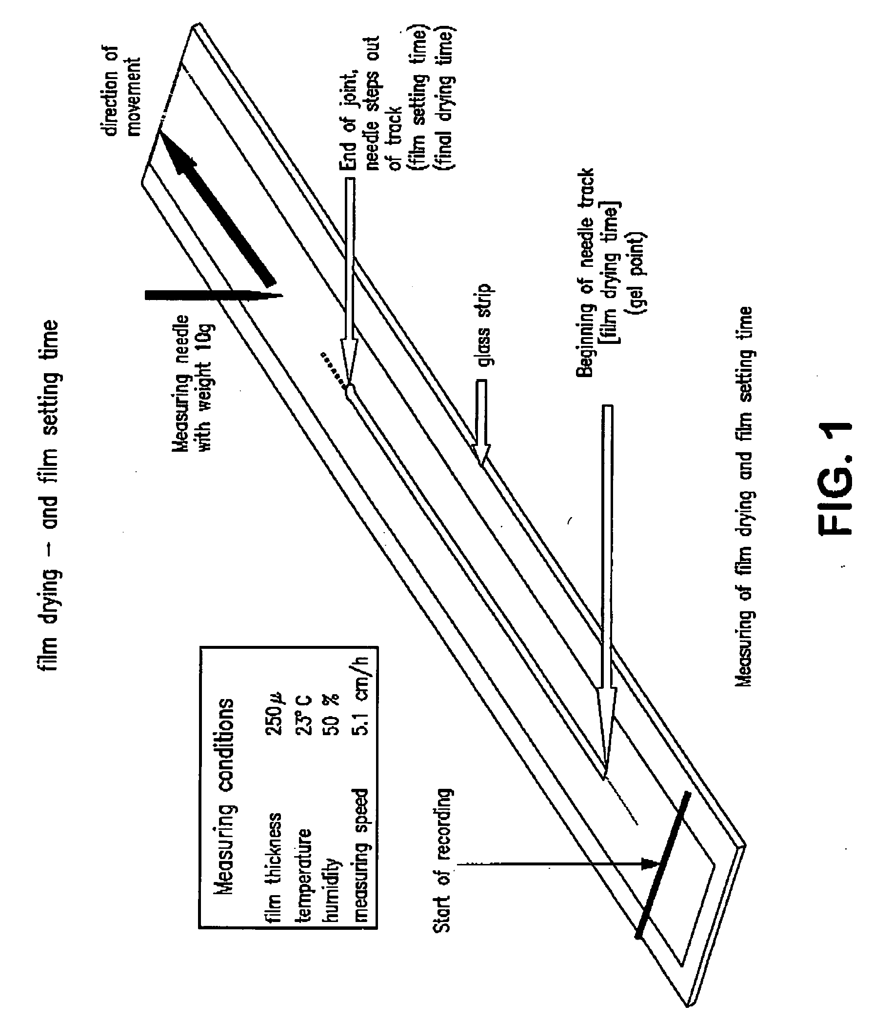 Aqueous dispersions of polyvinylacetate and silica, processes for preparing the same, uses therefor and substrates coated and/or bonded therewith