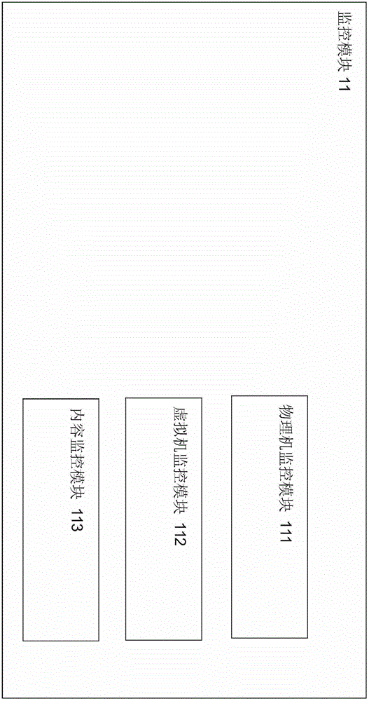 Cloud resource management system and management method thereof