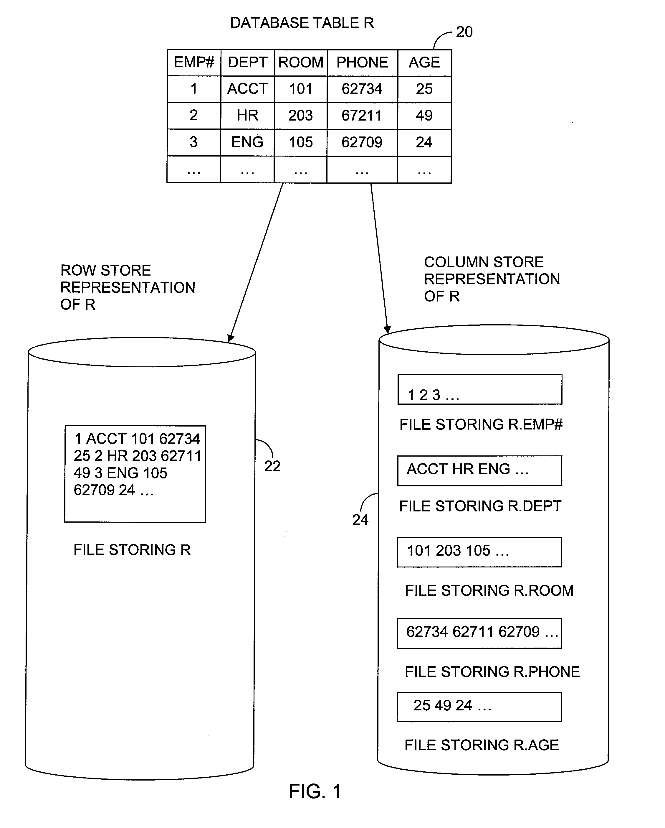 Query Optimizer