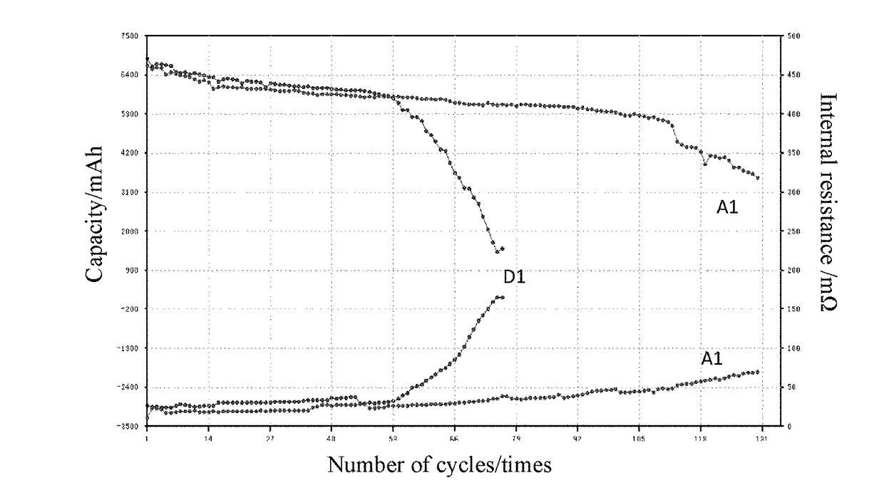 Battery, battery pack, and uninterruptible power supply