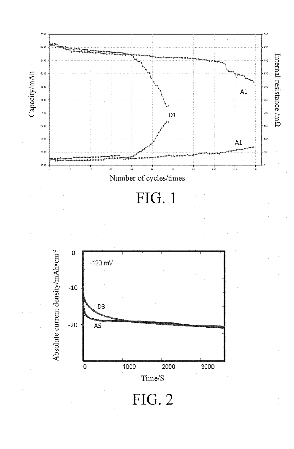 Battery, battery pack, and uninterruptible power supply