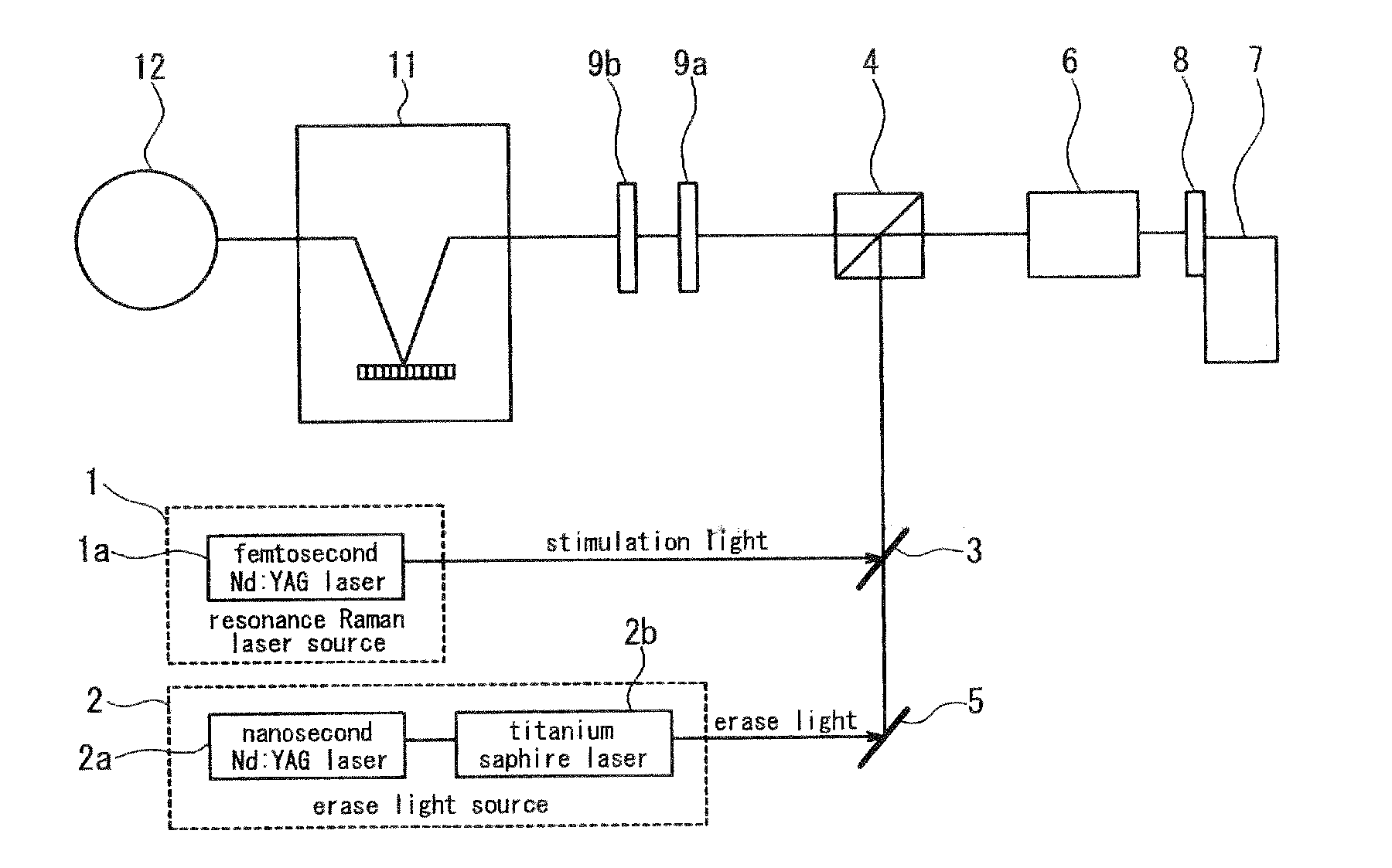 Optical microscope