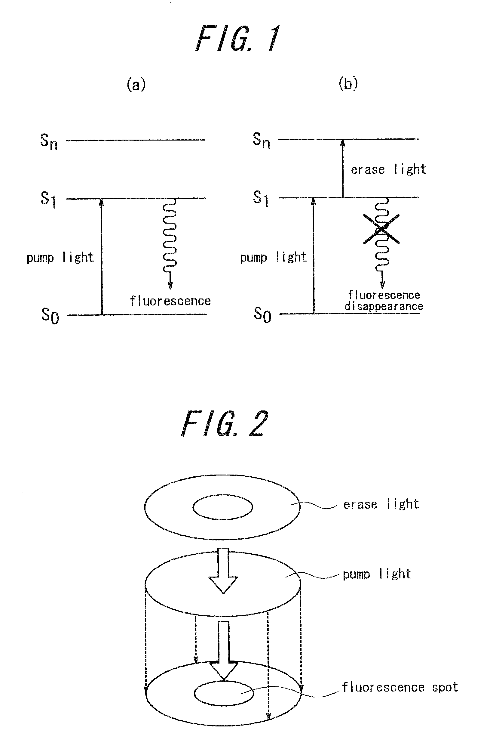 Optical microscope