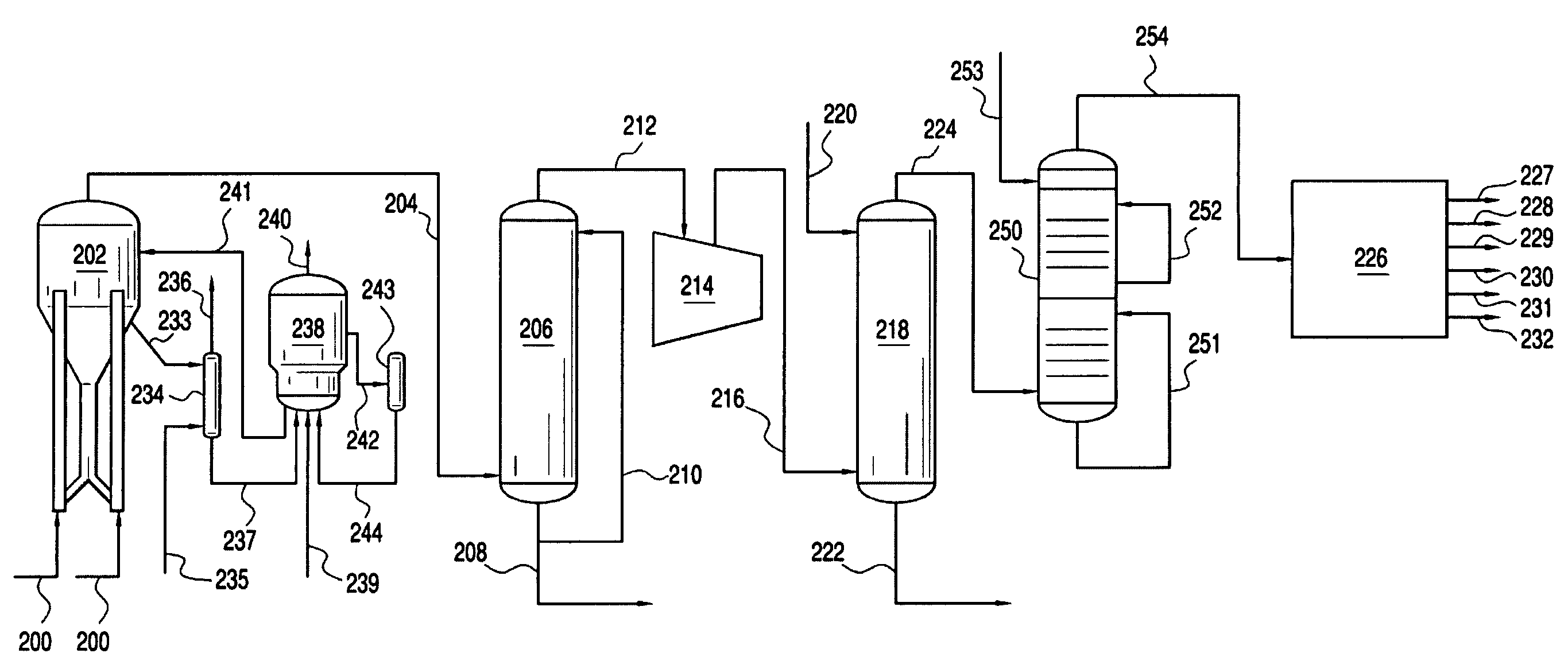 Removing carbon dioxide from an oxygenate to olefins reaction effluent