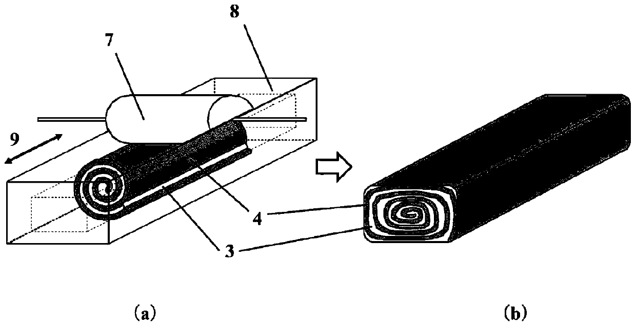 Method and system for preparing multi-scale precipitated nano heterogeneous magnesium alloy plates