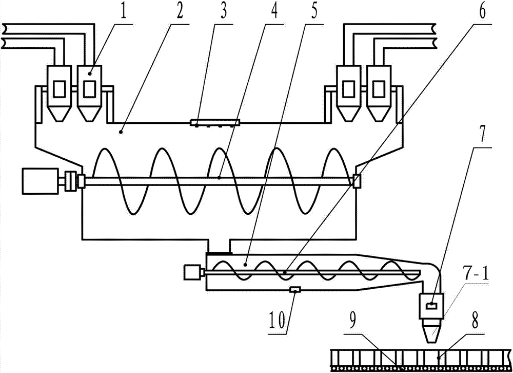 Fungus bag production line