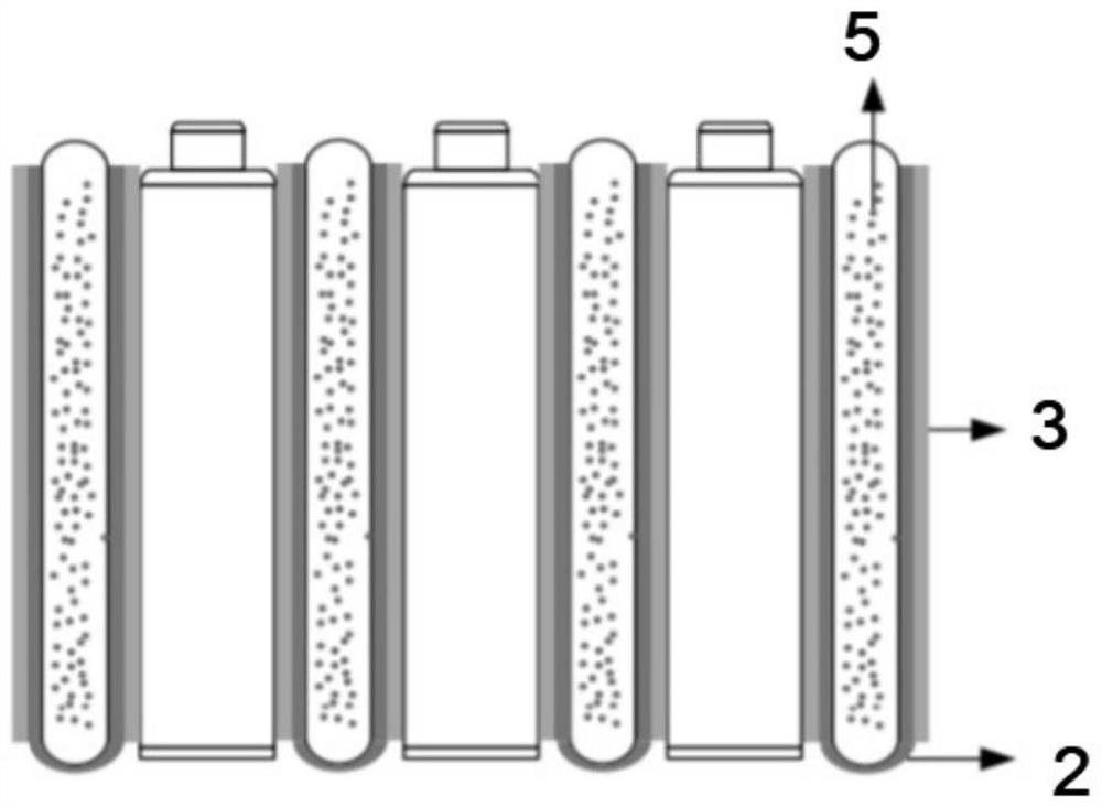 Energy storage power station battery thermal runaway protection system