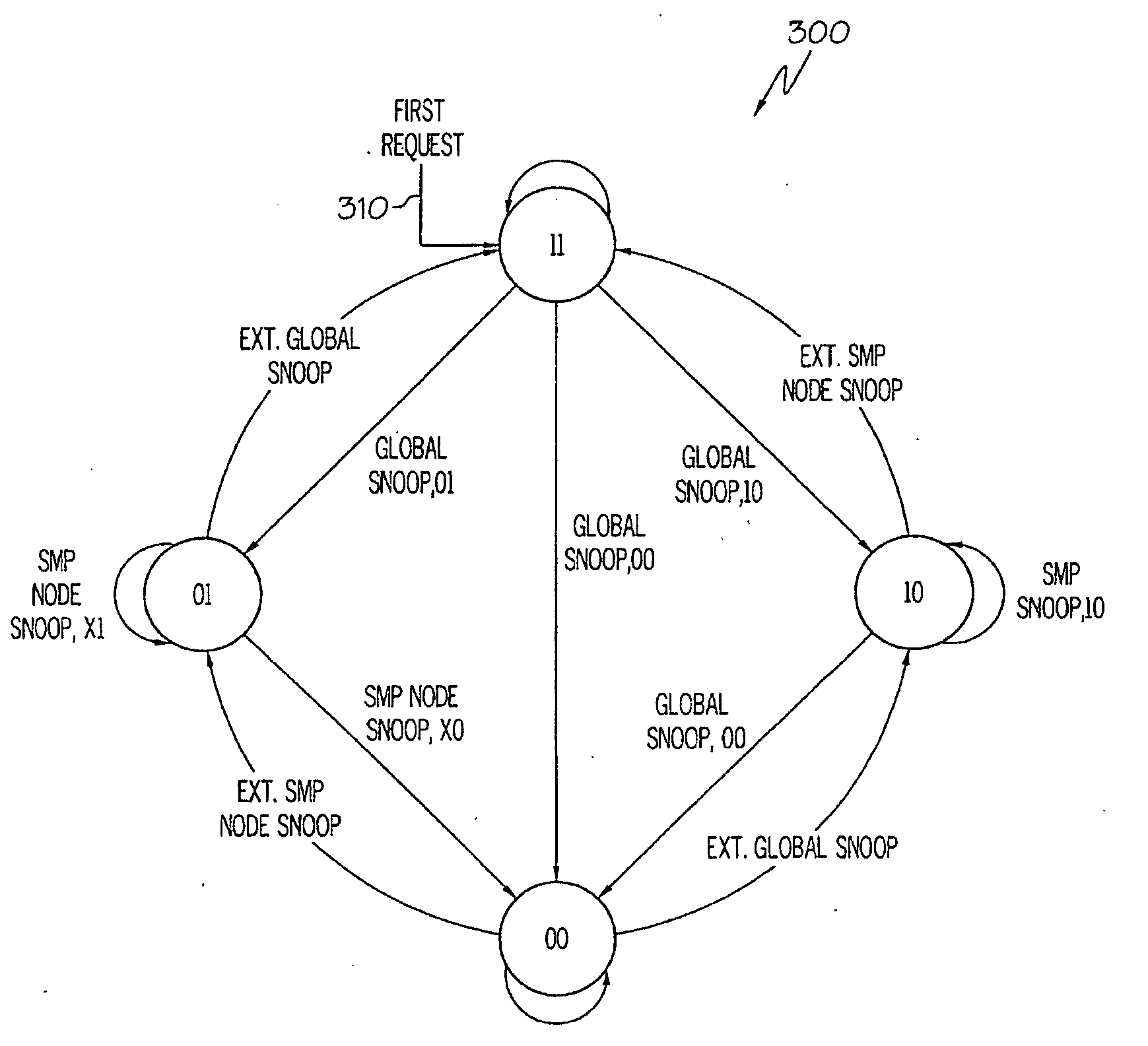 Region coherence array having hint bits for a clustered shared-memory multiprocessor system