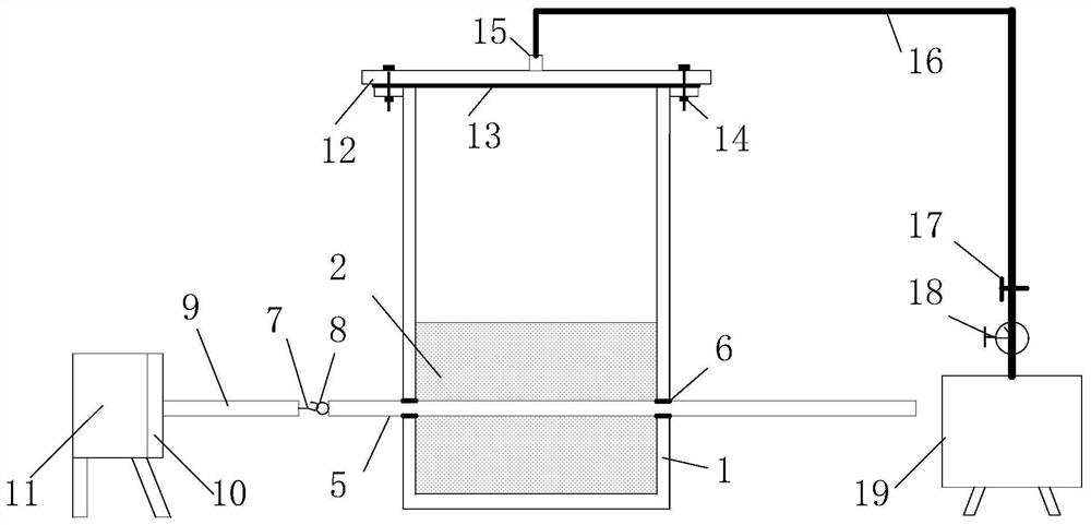 Device and method for testing interface friction performance of clay-based material