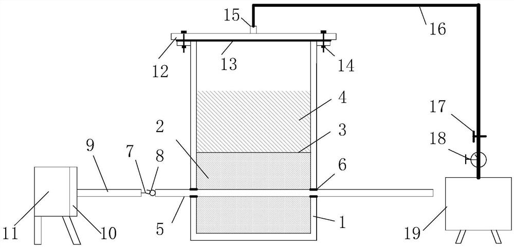 Device and method for testing interface friction performance of clay-based material