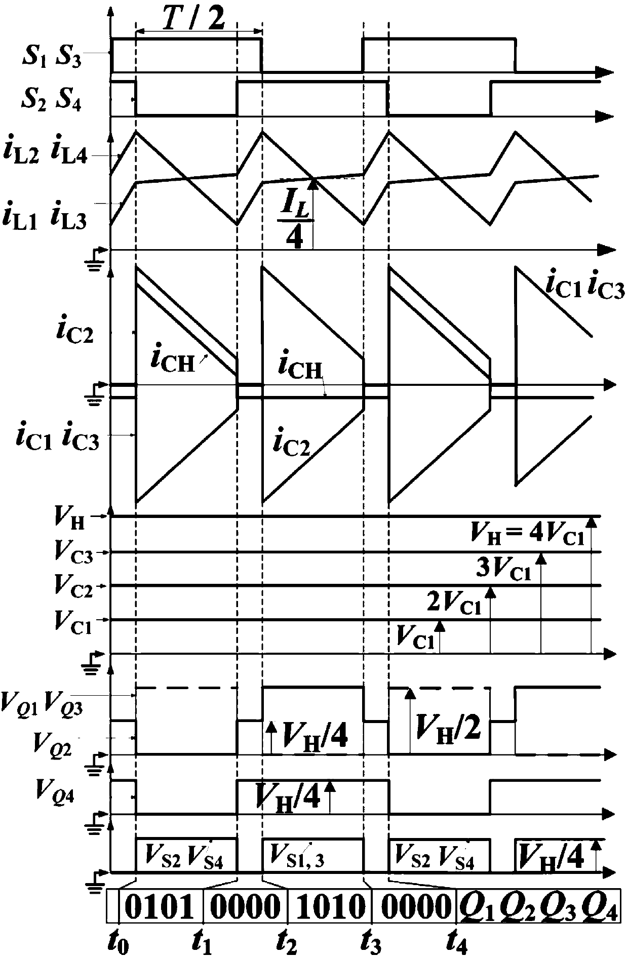 High voltage gain bidirectional DC-DC (direct current-direct current) converter based on switching capacitors and coupling inductors