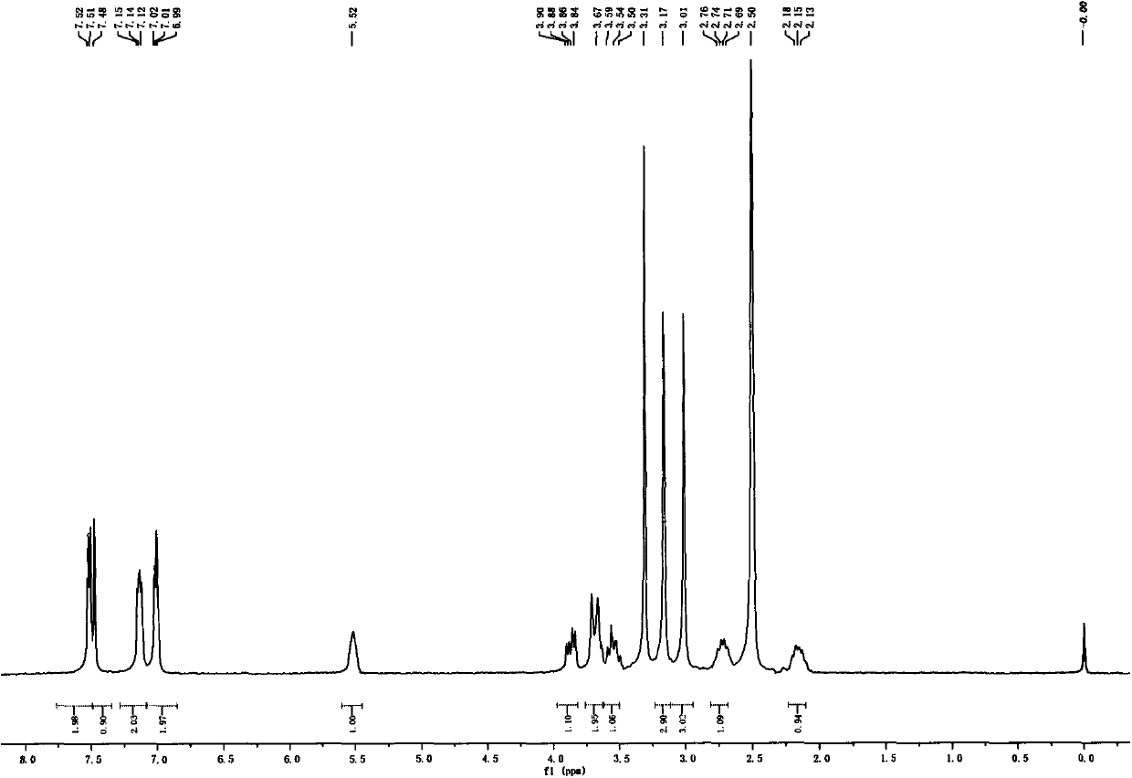 Pyridinium derivative used as M3 muscarinic receptor antagonist and application of pyridinium derivative to pharmacy