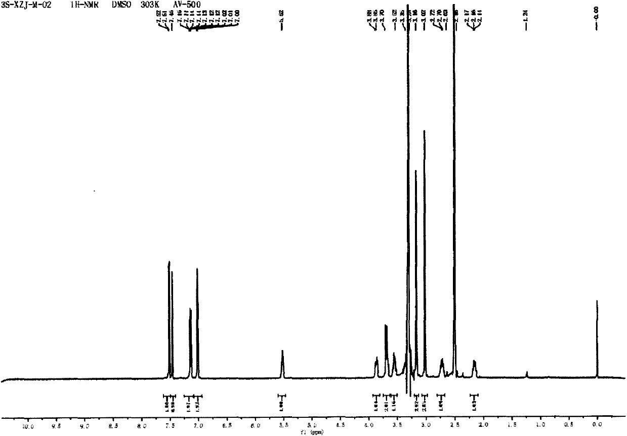 Pyridinium derivative used as M3 muscarinic receptor antagonist and application of pyridinium derivative to pharmacy