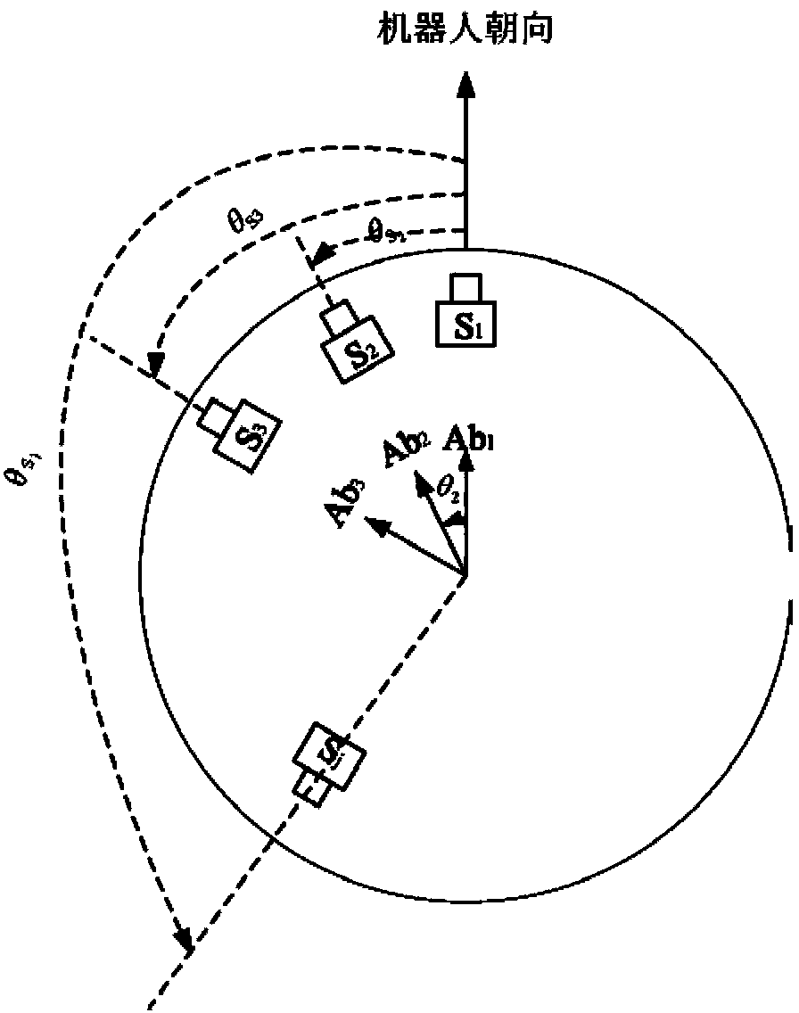 Polyclone artificial immunity network algorithm for multirobot dynamic path planning