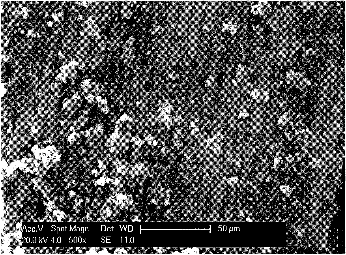 Activated carbon-supported nitrile group ionic liquid-palladium catalyst for synthesizing polyketone and preparation method thereof