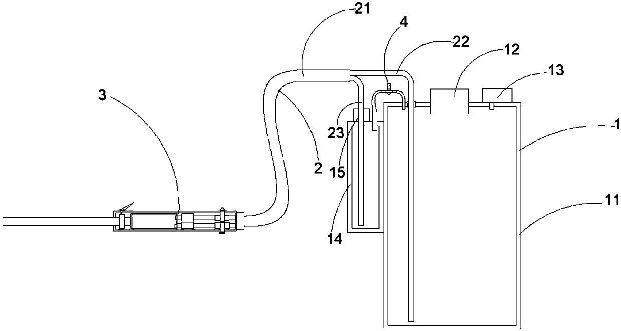 Car washing machine with lotion ratio capable of being adjusted