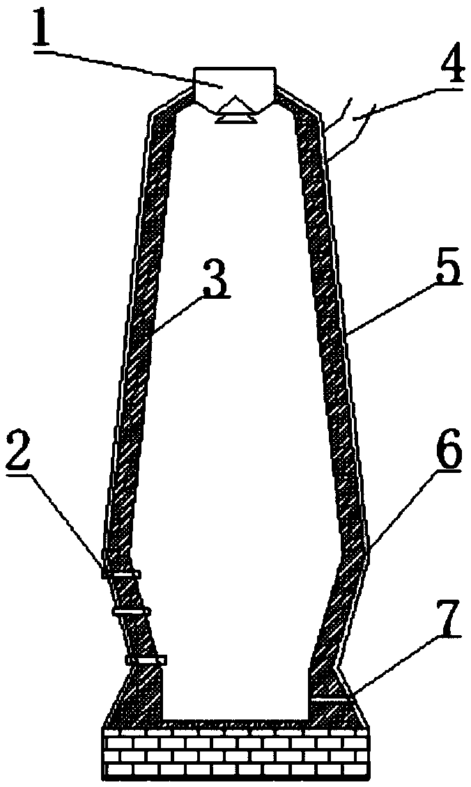 Device for recovering zinc by using zinc-contained dust of steel and iron works and recovery method thereof