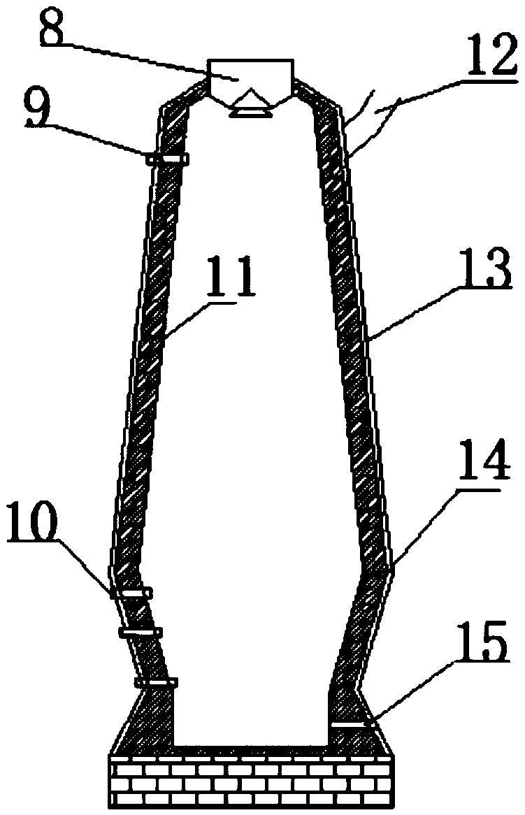 Device for recovering zinc by using zinc-contained dust of steel and iron works and recovery method thereof