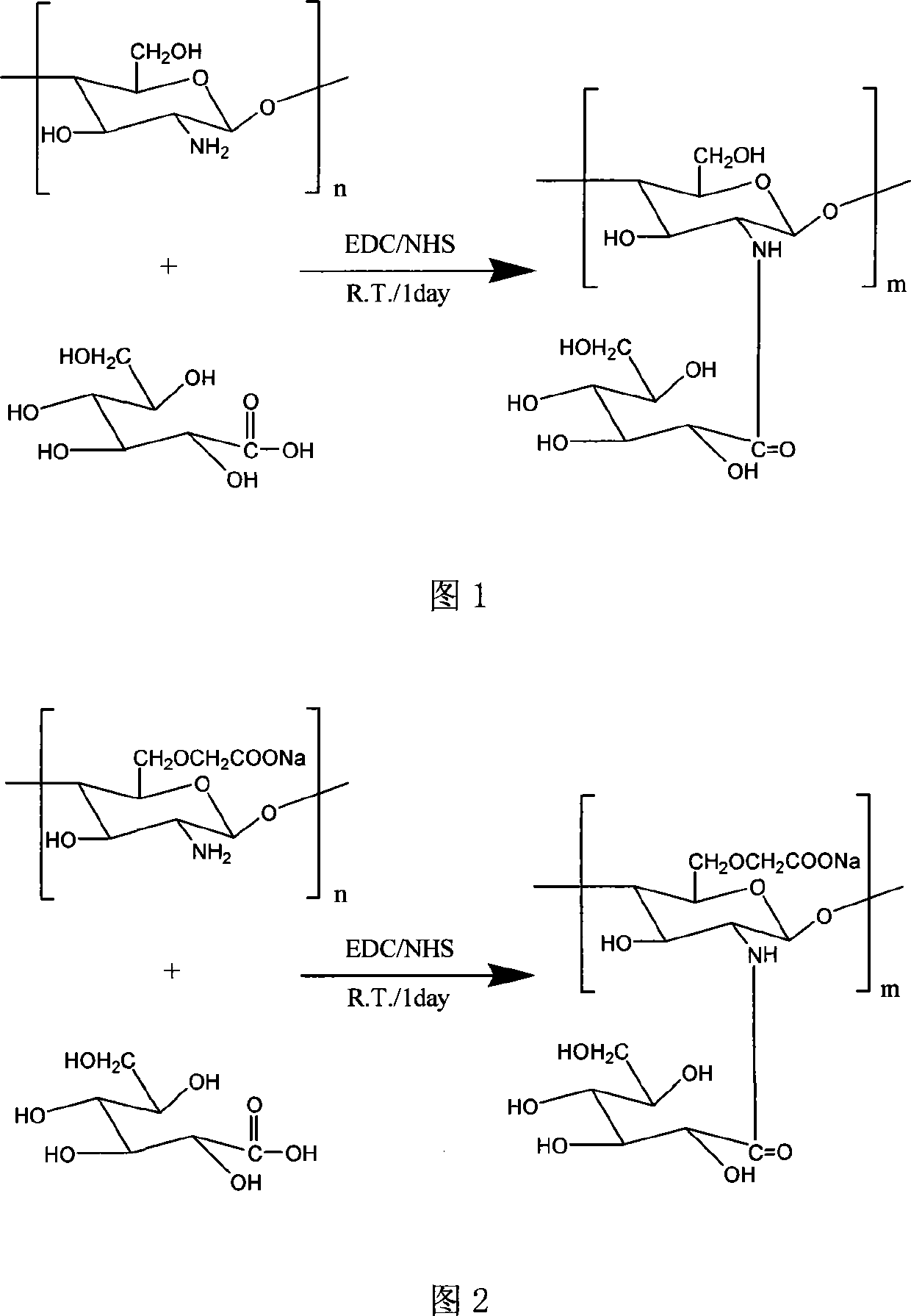 Gluconic acid modified chitosan nucleophilic NO donator and synthesizing method thereof