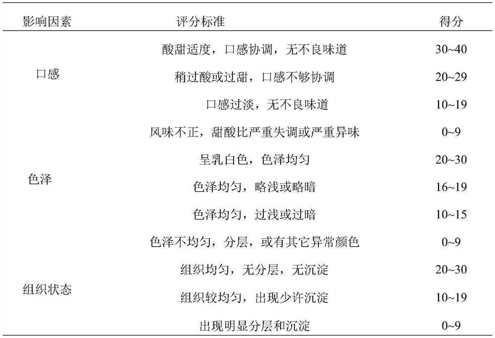 Selenium-enriched hericium erinaceus mycelium beverage and preparation method thereof