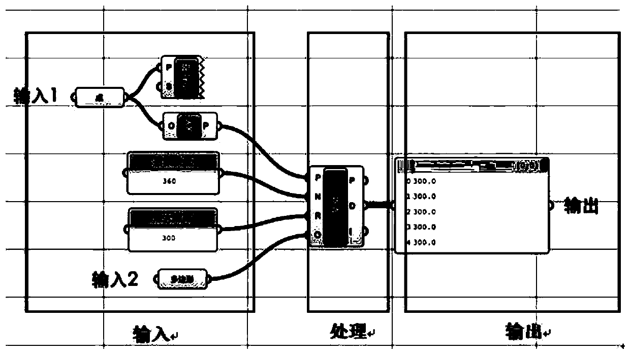 Urban street outline space form classification method and system