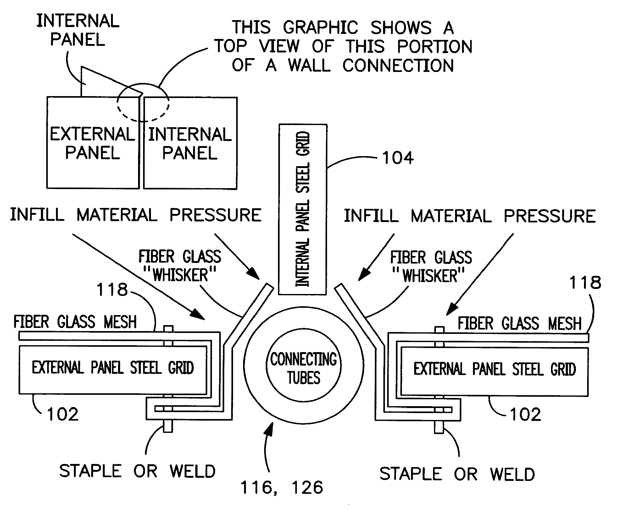 Bastions for Force Protection and Military Applications