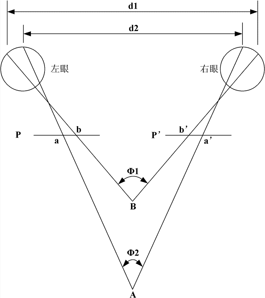 Three-dimensional optimization and line selection system, method and device for roaming establishment in stereoscopic scenes of three-dimensional optimization and line selection system