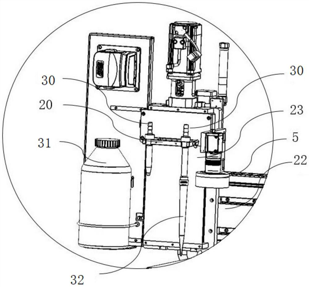 An automated liquid operation platform