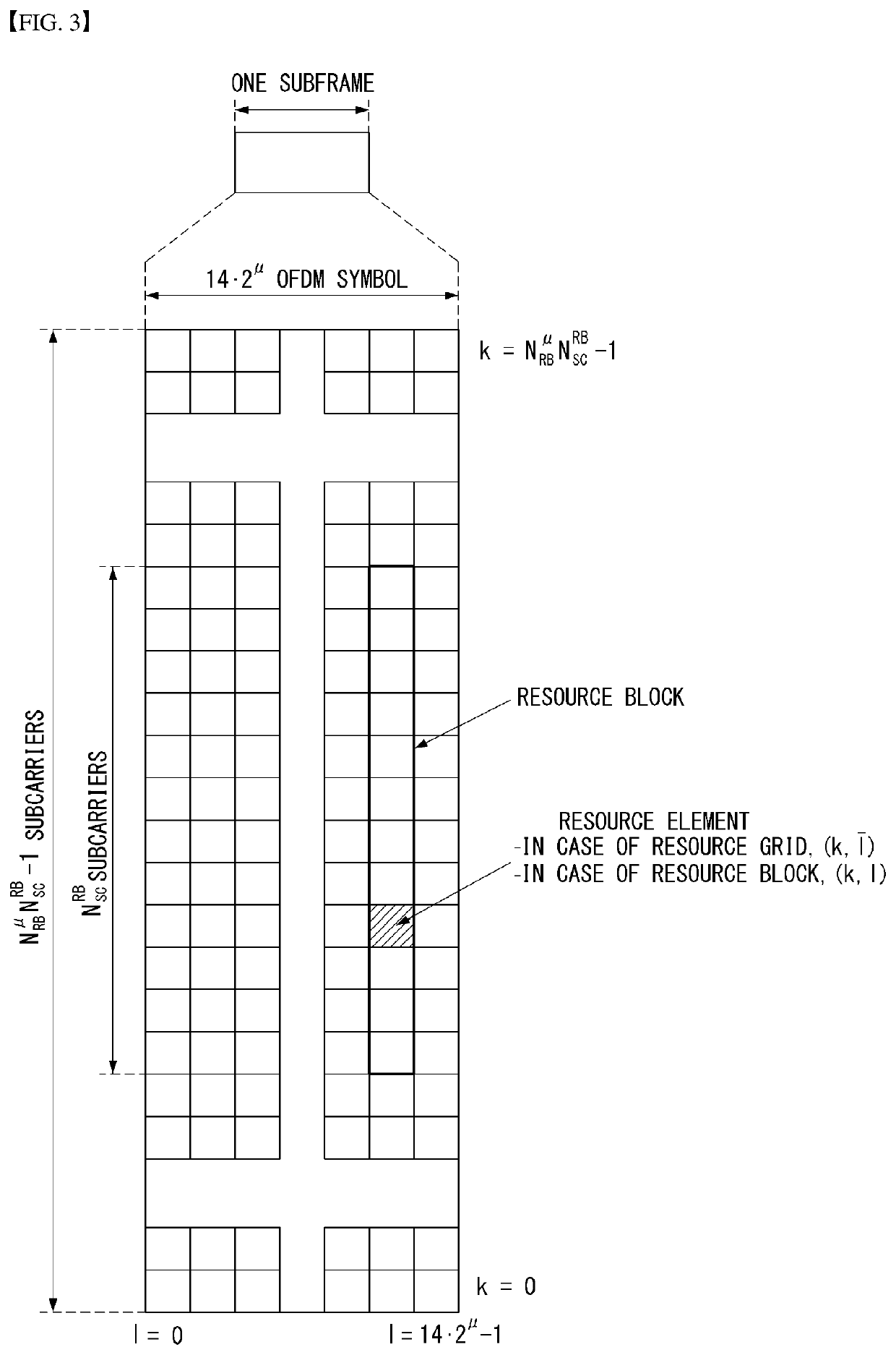 Method for transmitting/receiving reference signal in wireless communication system, and device therefor