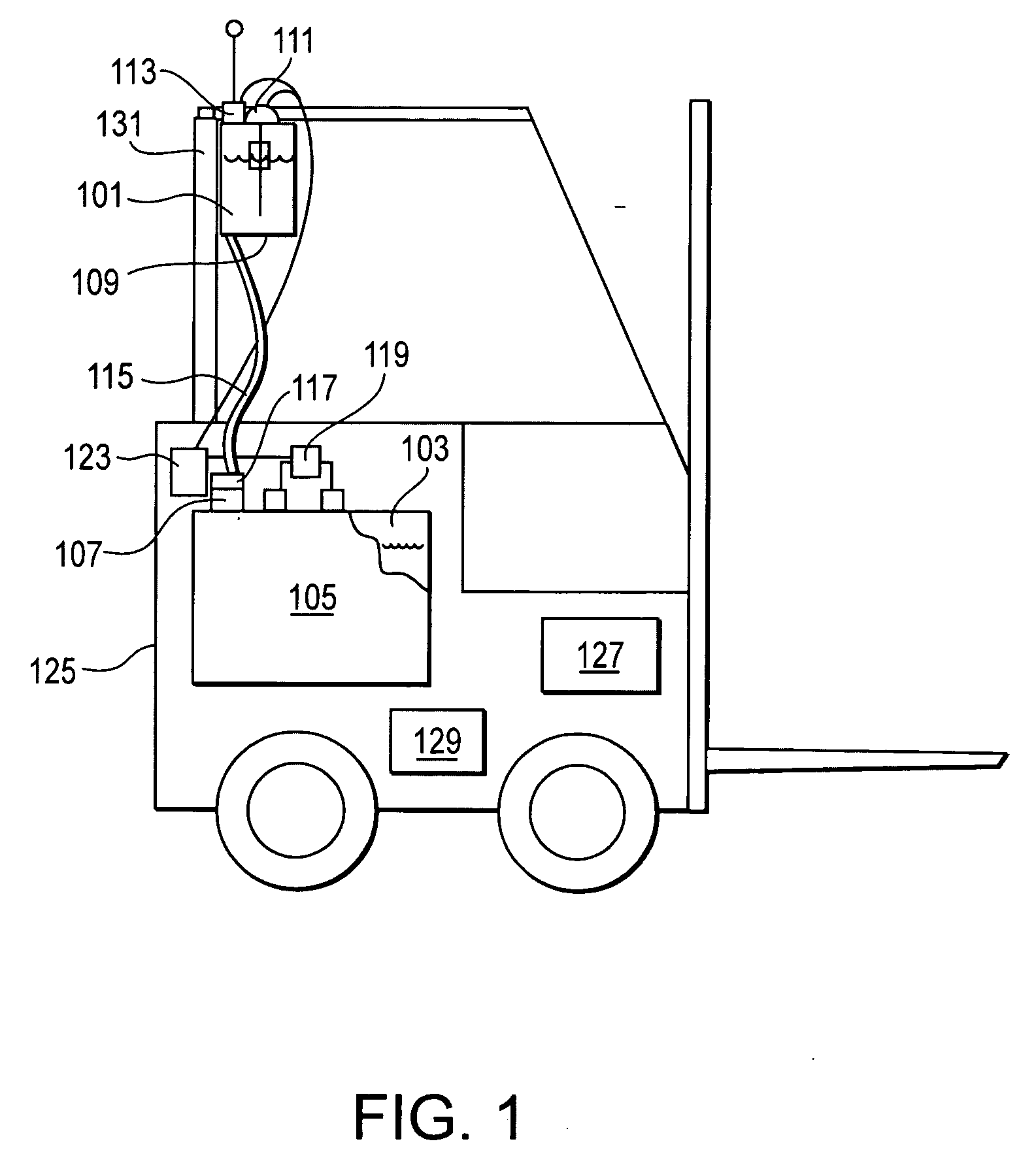 Battery electrolyte level control system