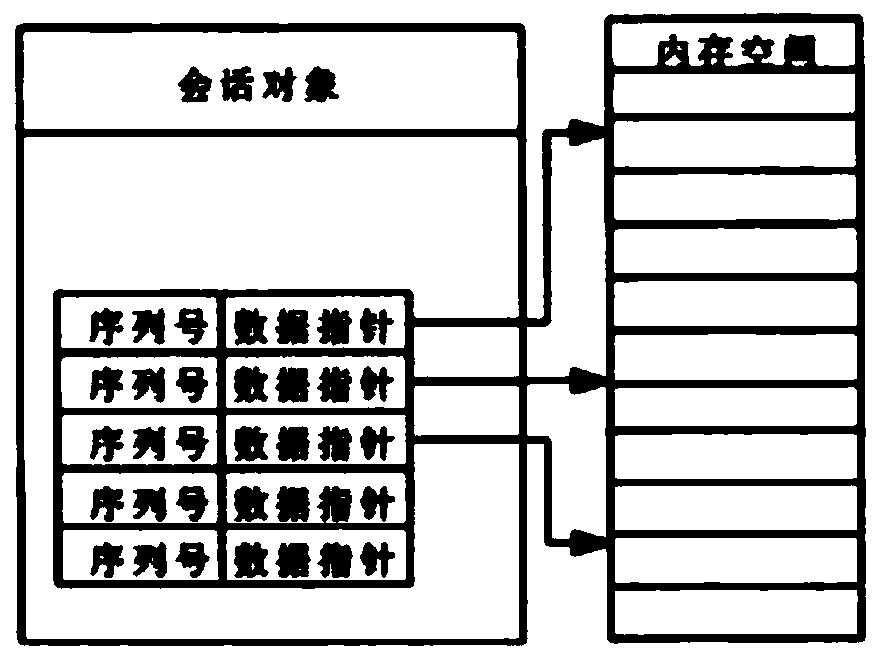 Parallel TCP acceleration system