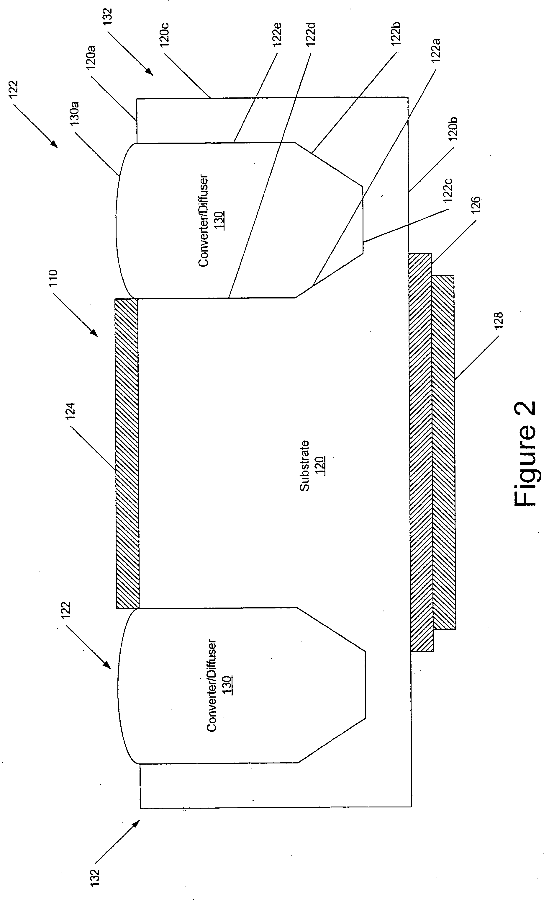 Light emitting devices for light conversion and methods and semiconductor chips for fabricating the same