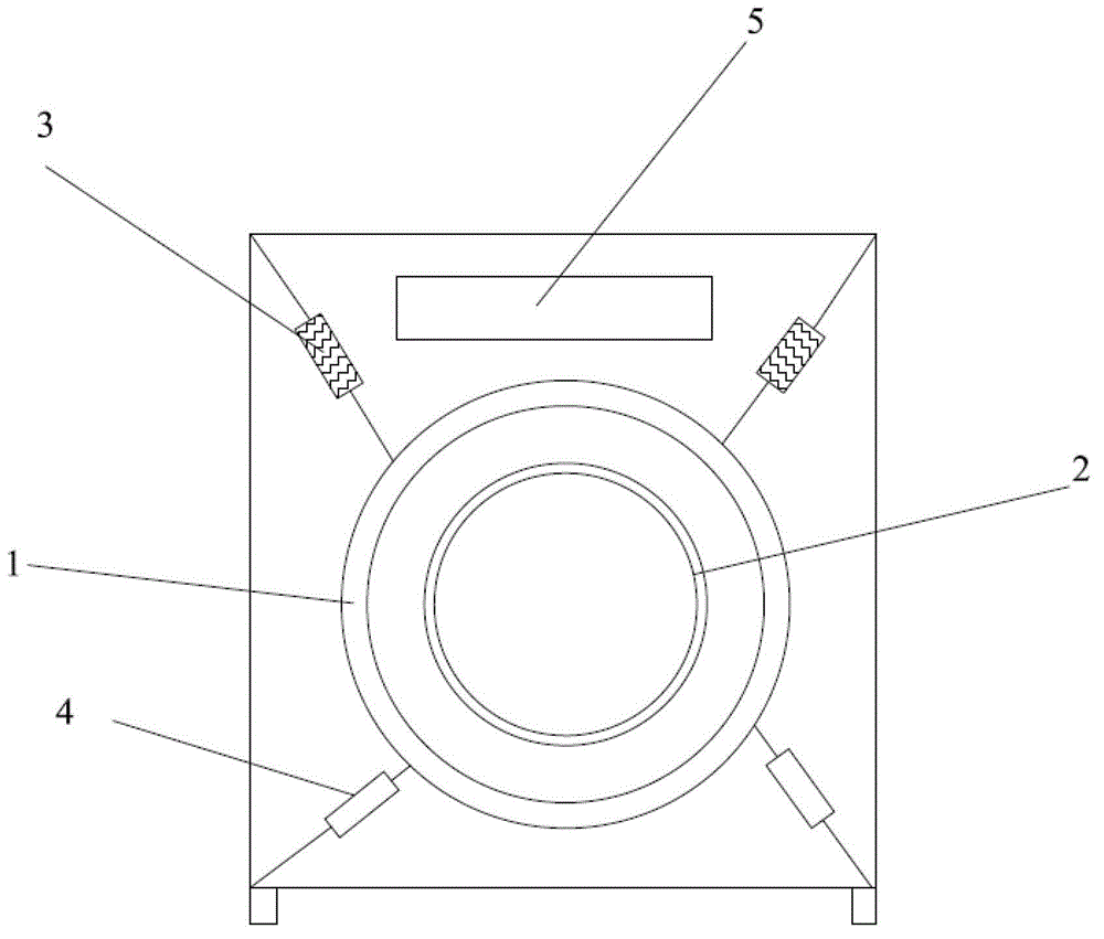 Washing machine and washing machine driving method