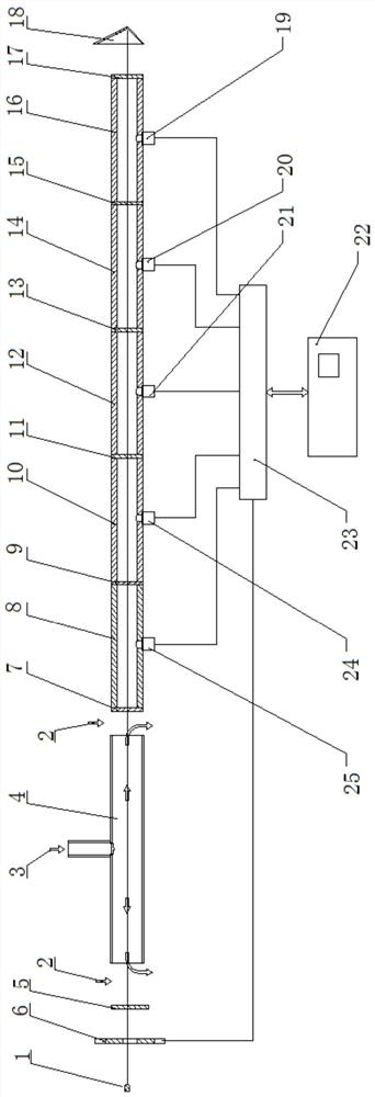 Online multi-component gas analysis photoacoustic spectrometer