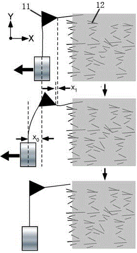 Mechanical property testing method based on atomic force microscope probe