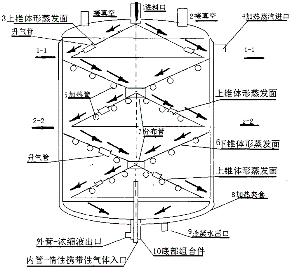 Method for manufacturing thin-layer multi-turn-surface evaporator