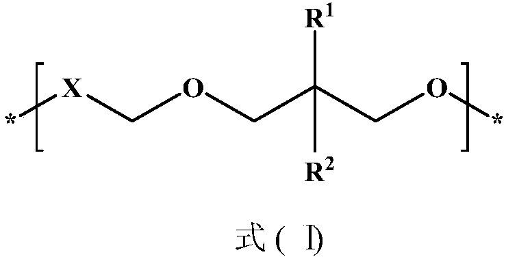 Alkyd resin modified polymer electrolyte as well as preparation method and application thereof