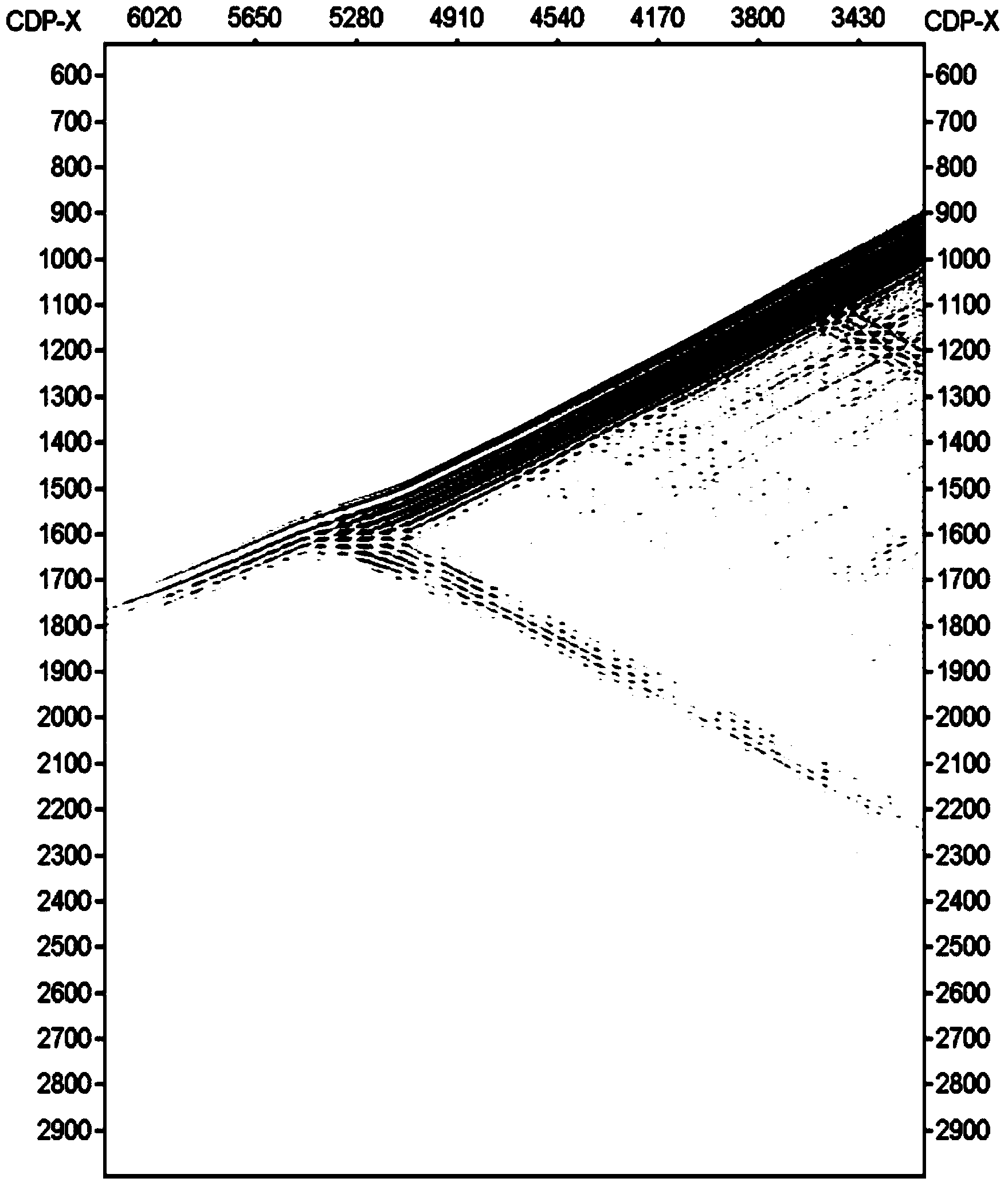 Seismic wave transmission attenuation compensation method and device