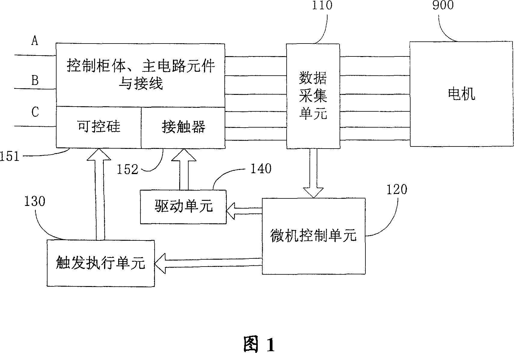 Controlling method and apparatus of discontinuous power supply combined with star angle converting for motor of pumping unit