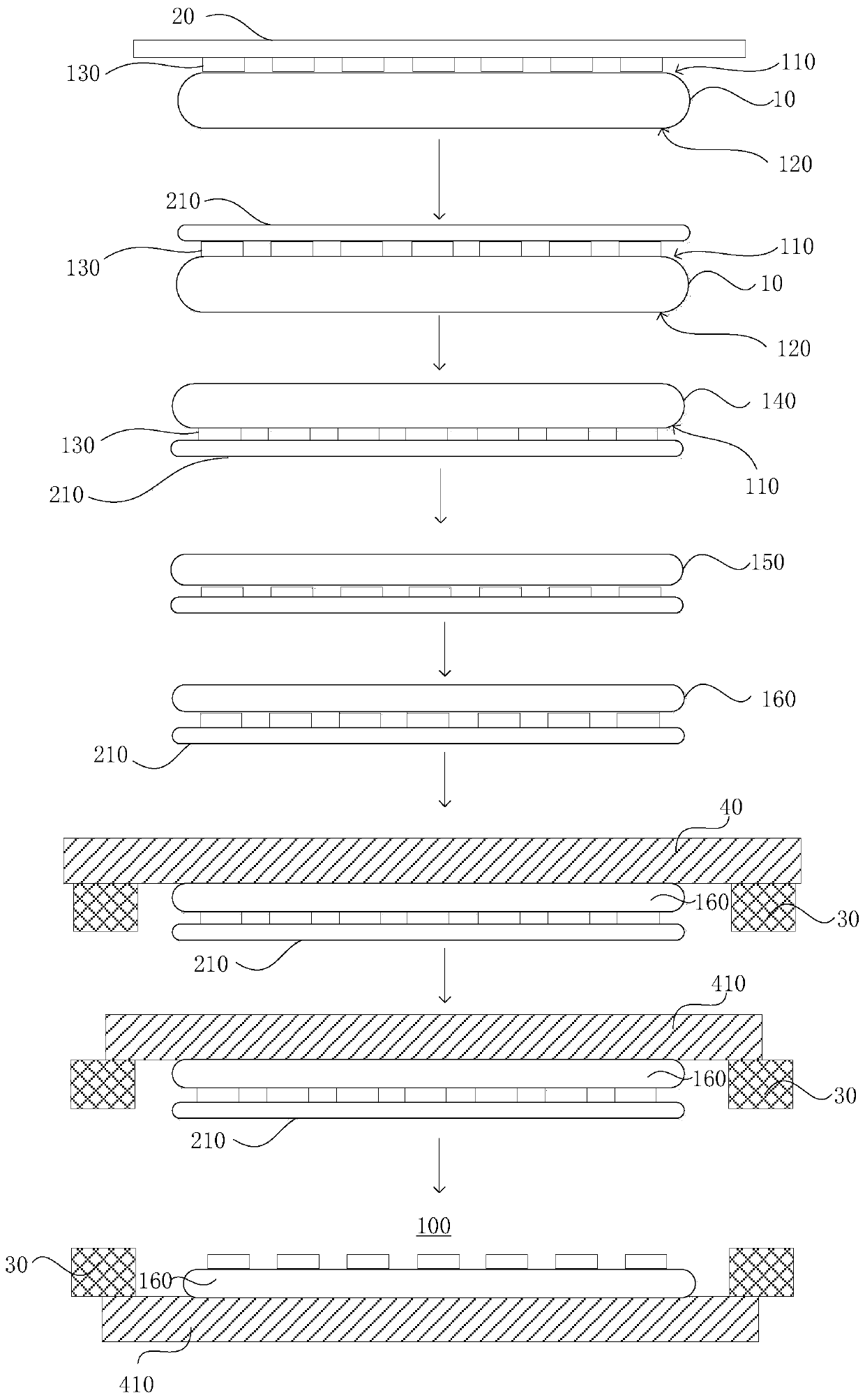 Preparation method of ultrathin wafer