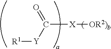 Stabilized Blends Containing Friction Modifiers