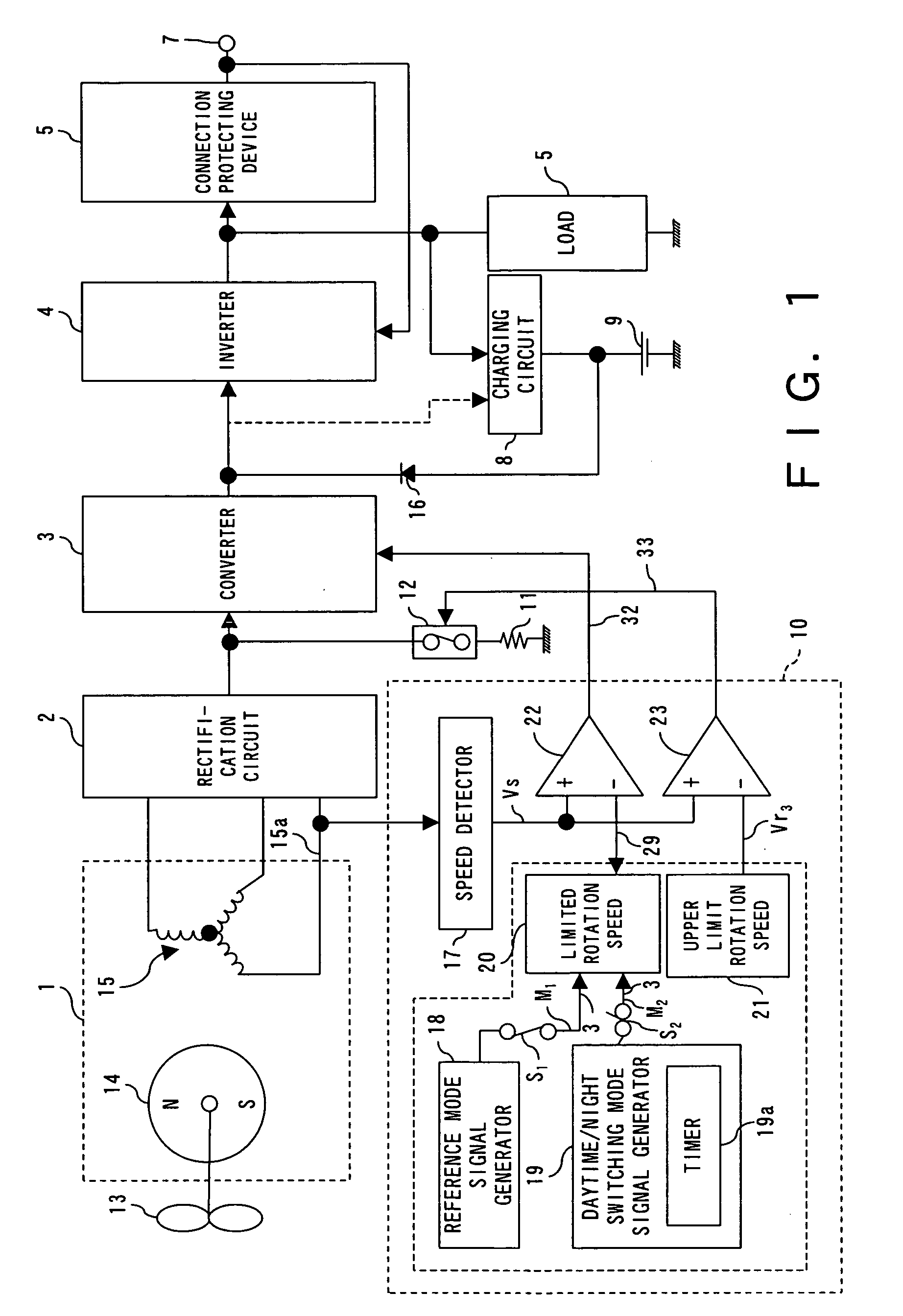 Wind power generator