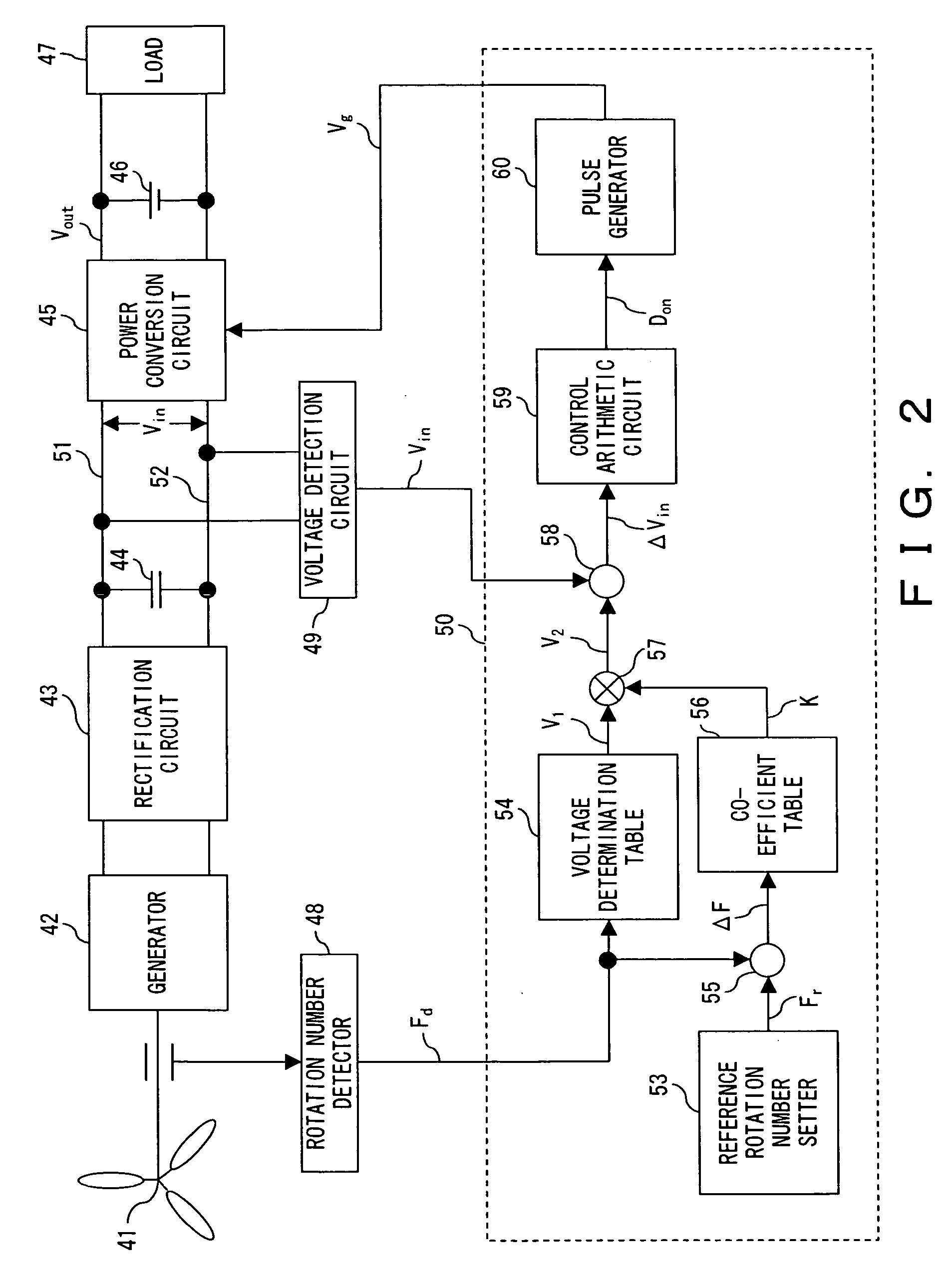 Wind power generator