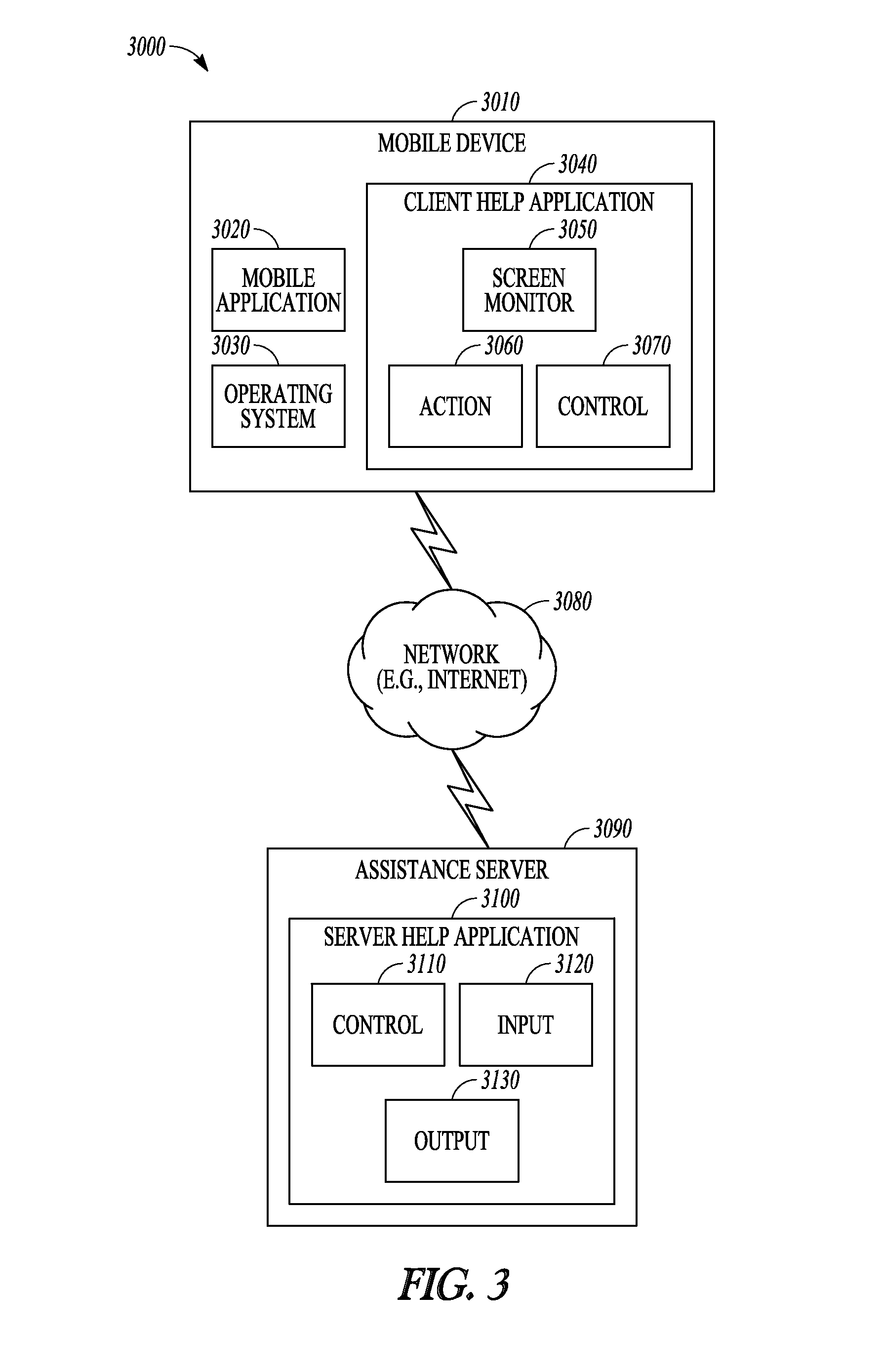 Methods, apparatus, and system for mobile piggybacking