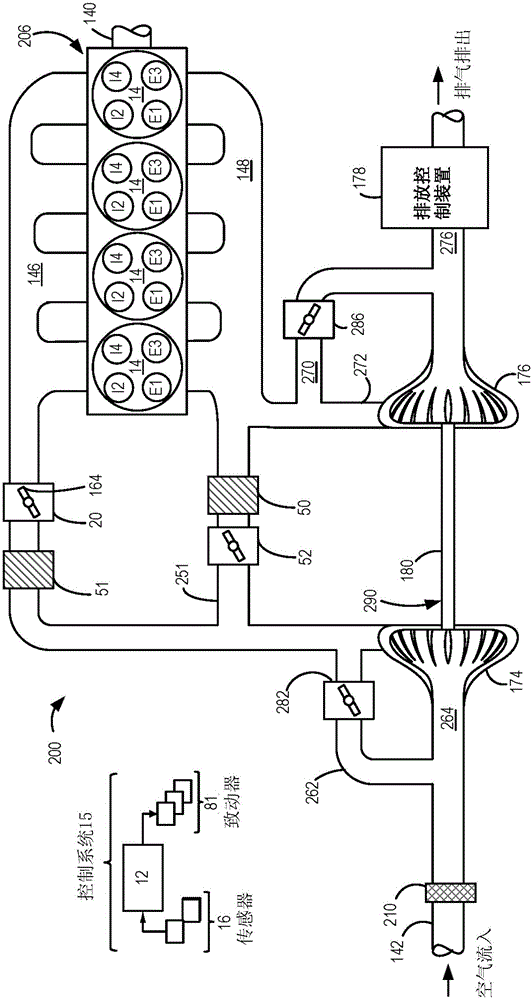 Method and system for diagonal blow-through exhaust gas scavenging