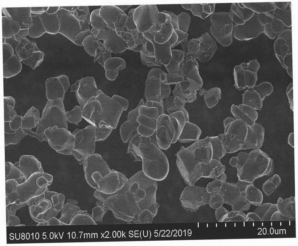 Preparation method of single crystal type high-nickel ternary layered positive electrode material